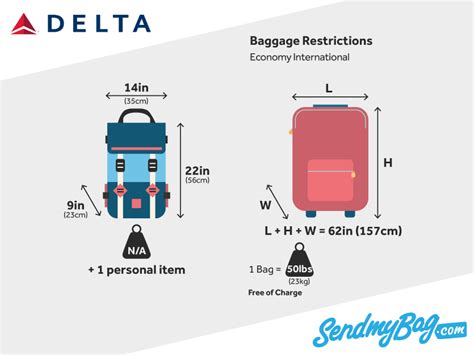 delta airline checked bag size.